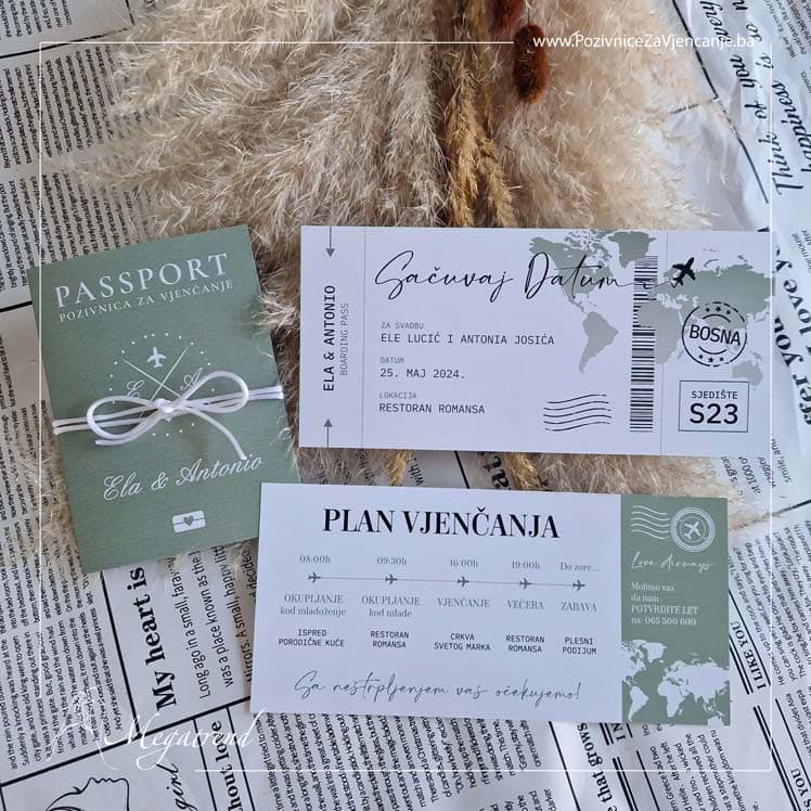 Pozivnice Megatrend 7