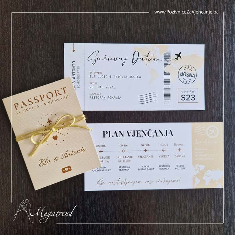 Pozivnice Megatrend 1