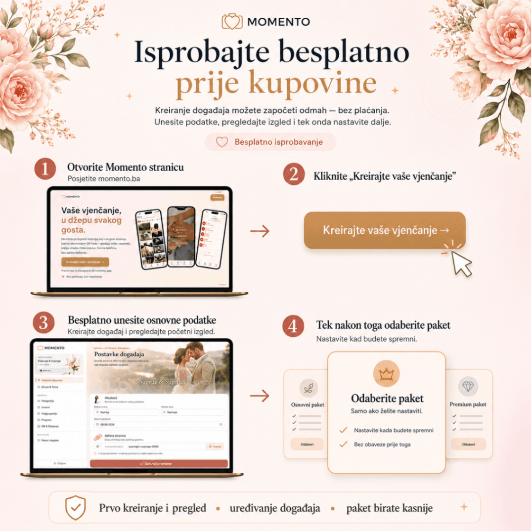 Momento — QR uspomene za vjenčanja fotografija 2